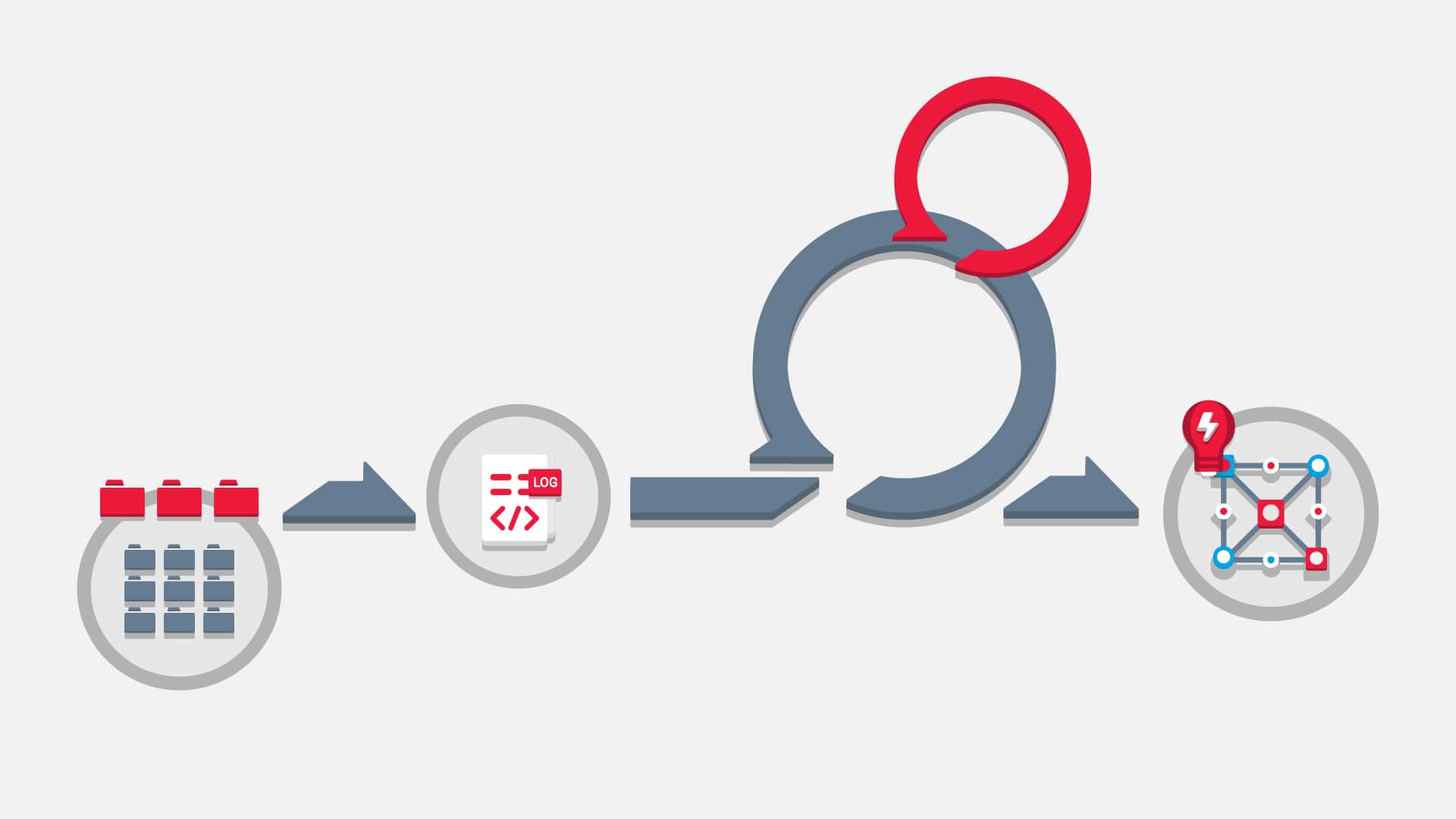 Agil arbeiten mit Scrum