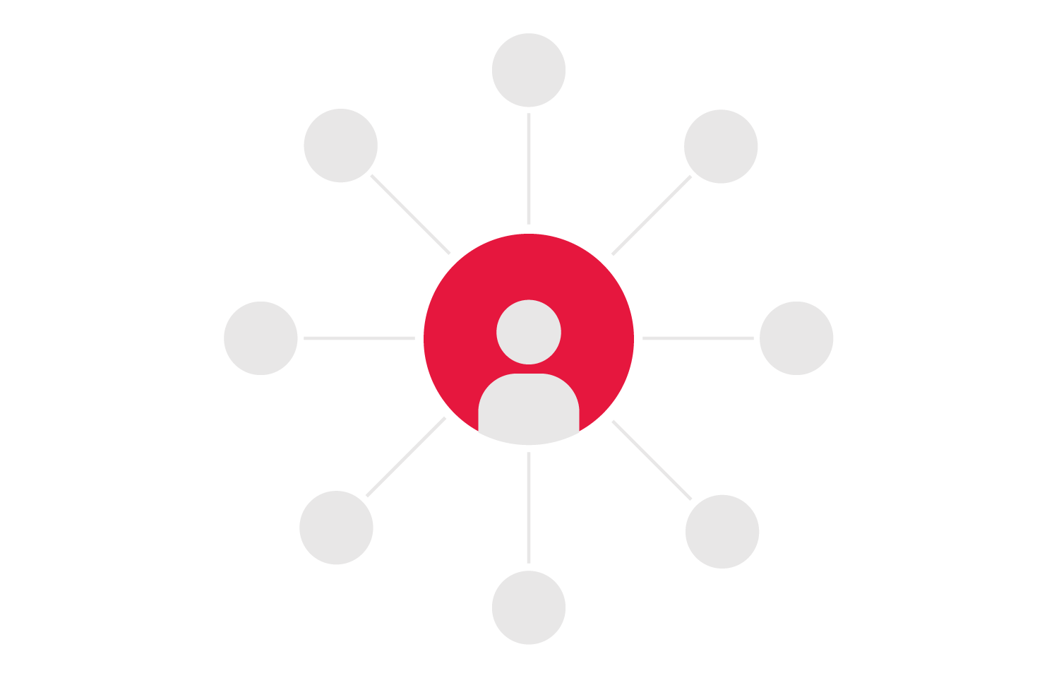 Alles dreht sich um Daten!